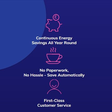 Energy Plan (UK)